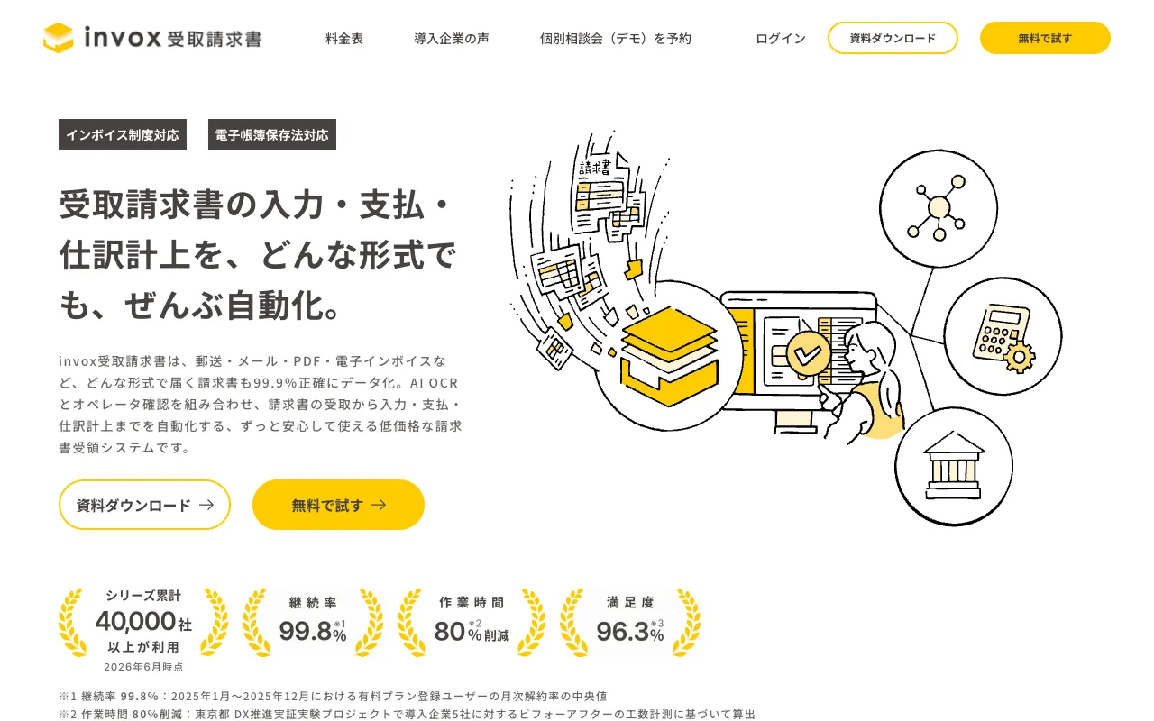 invox受取請求書の公式サイトのトップページ