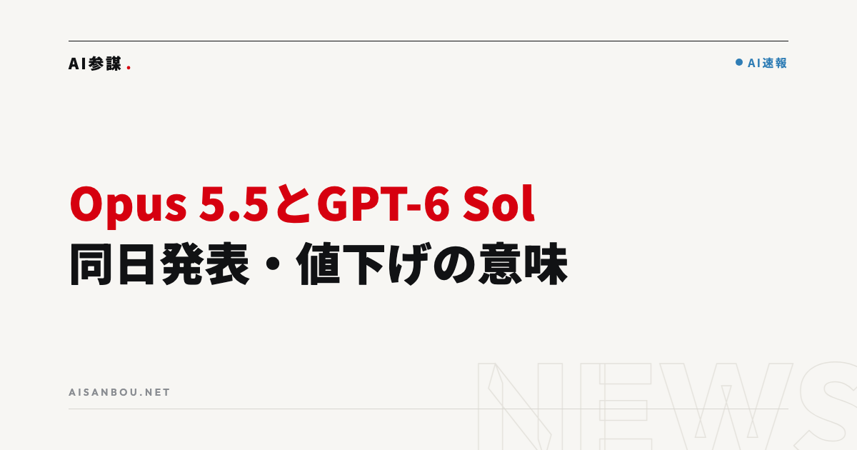 Claude Opus 5.5とGPT-6 Sol・Lunaが同日発表｜AIの値下げが続く今、中小企業にとっての意味